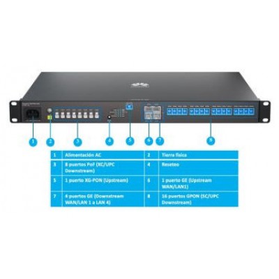 HUAWEI F1001-AC OLT GATEWAY,UPLINK XGPON+4*GE WAN/LAN,DOWNLINK 8*XC/UPC POF+16*SC/UPC,AC,EUROPE PLUG ADAPTER,F1001-AC (F1001-AC) (Espera 4 dias)