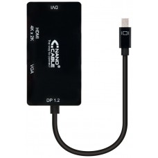 Nanocable - Conversor MiniDisplayport a VGA / DVI /