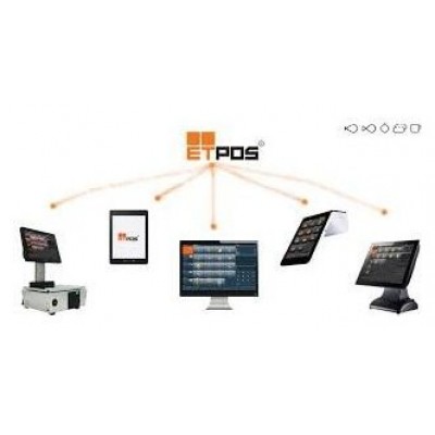 SOFTWARE PERSONALIZABLE PARA TPV ETPOS LIGHT SOFTWARE PERSONALIZABLE PARA TPV ETPOS LIGHT