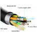 CABLE AISENS HDMI A148-0513