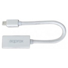 ADAPTADOR MINI DISPLAYPORT A HDMI APPROX (Espera 4 dias)