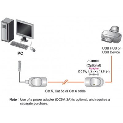 ATEN Extensor USB por Cat 5 (hasta 60 m) (Espera 4 dias)