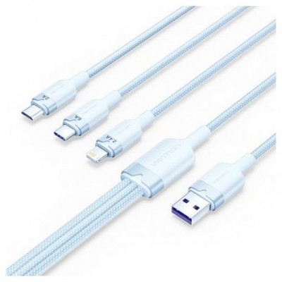 CABLE VENTION CTRLG